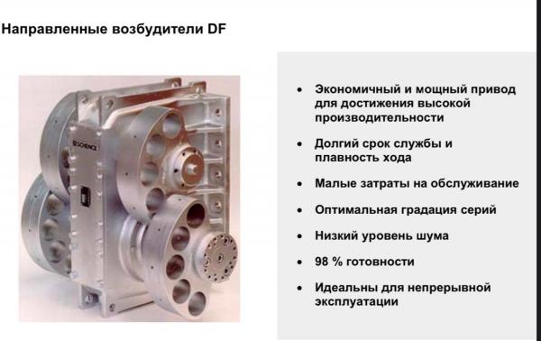 Вибро направленный возбудитель серии DF — фото 2
